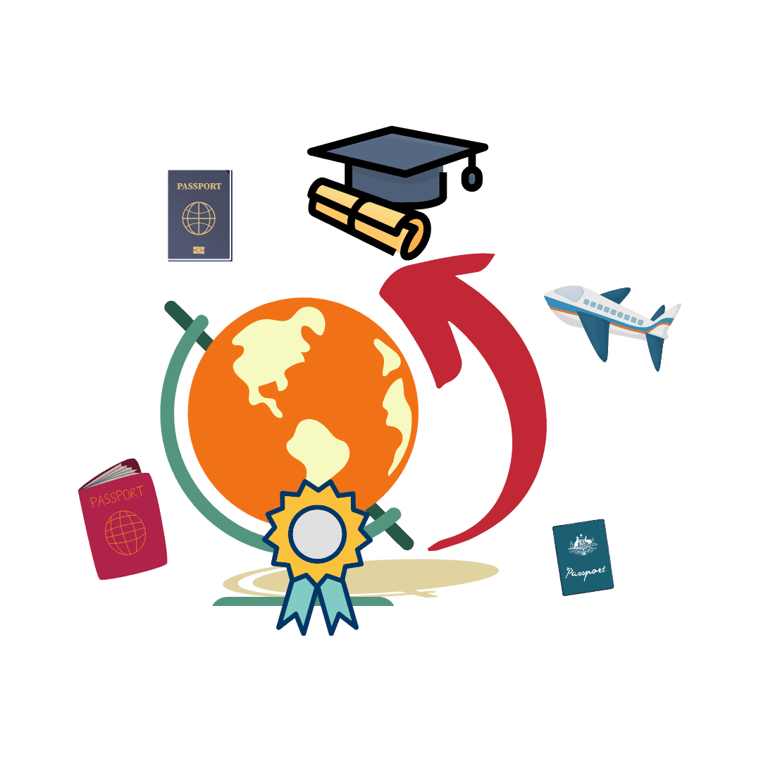 Navrachana Group of School – NES International