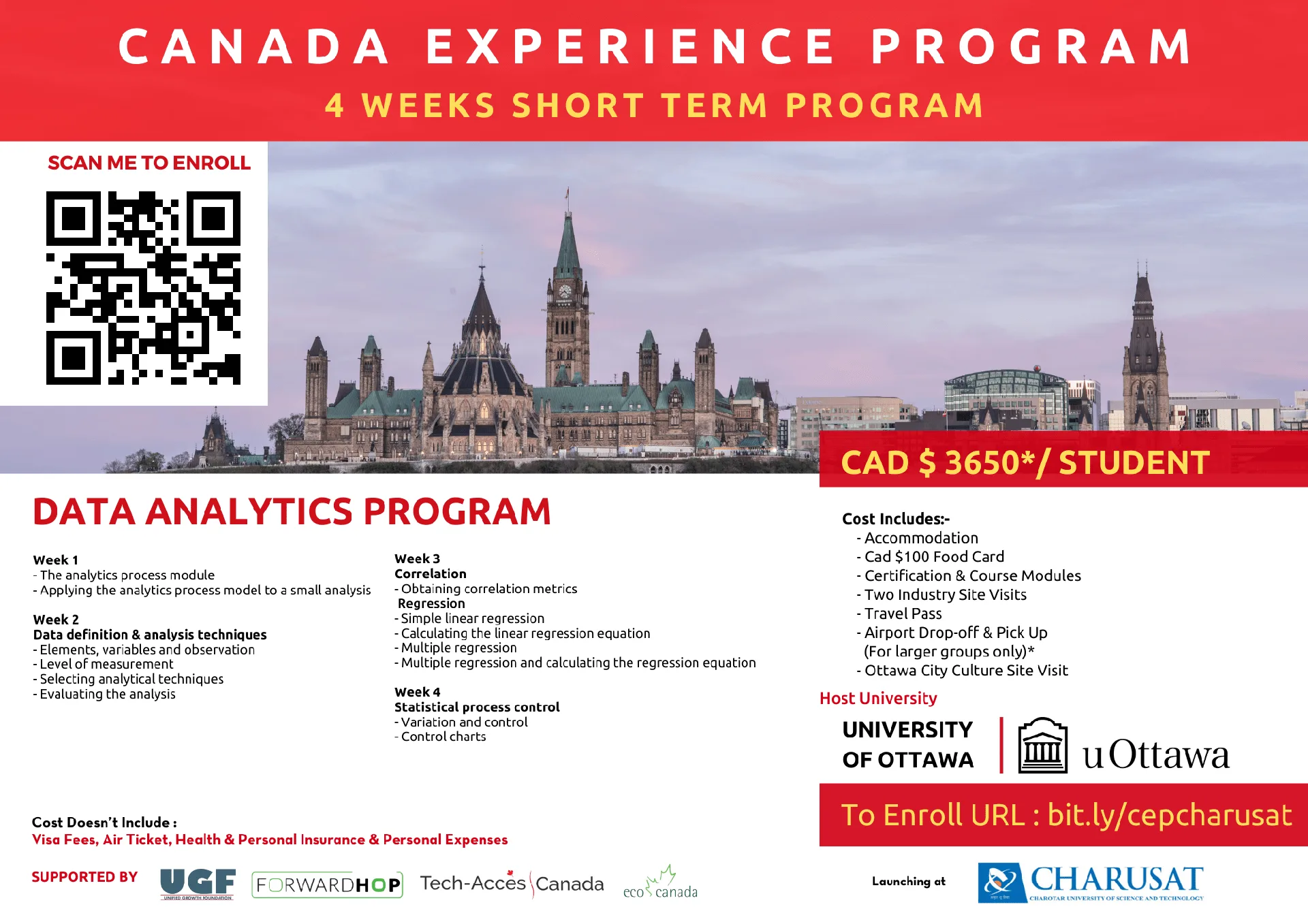 Canada Experience – CHARUSAT