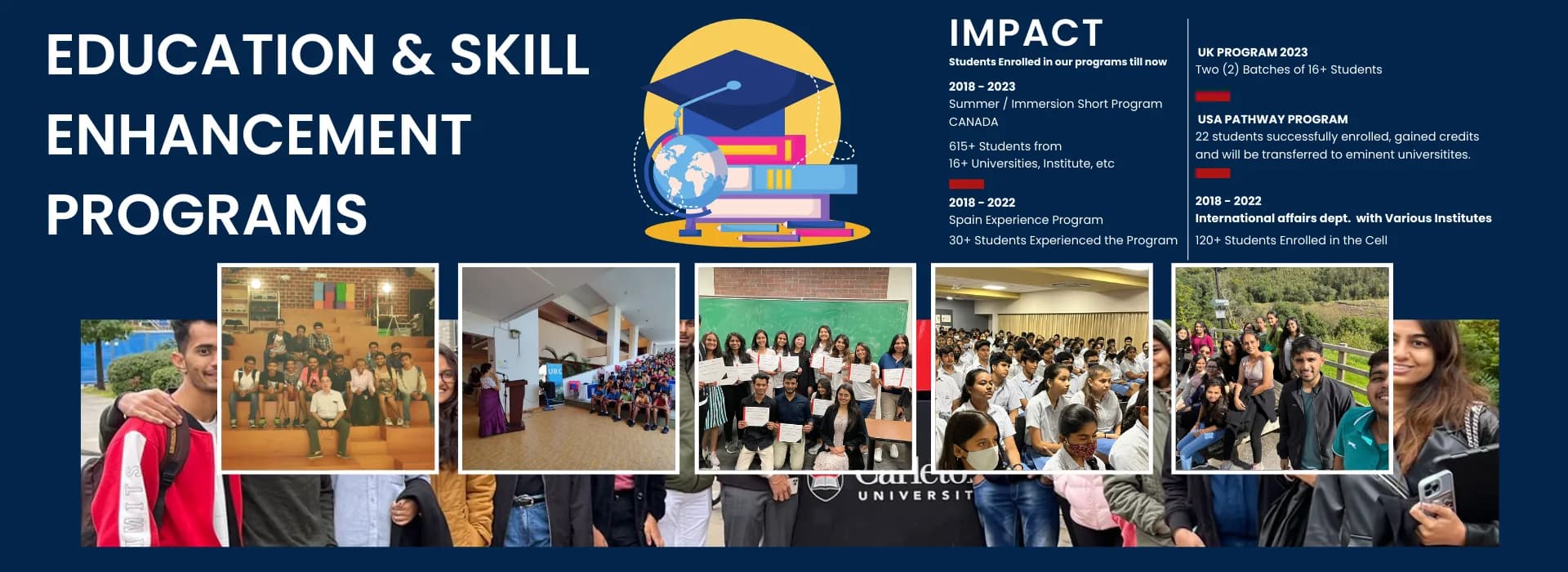 Education & Skill Enhancement Programs